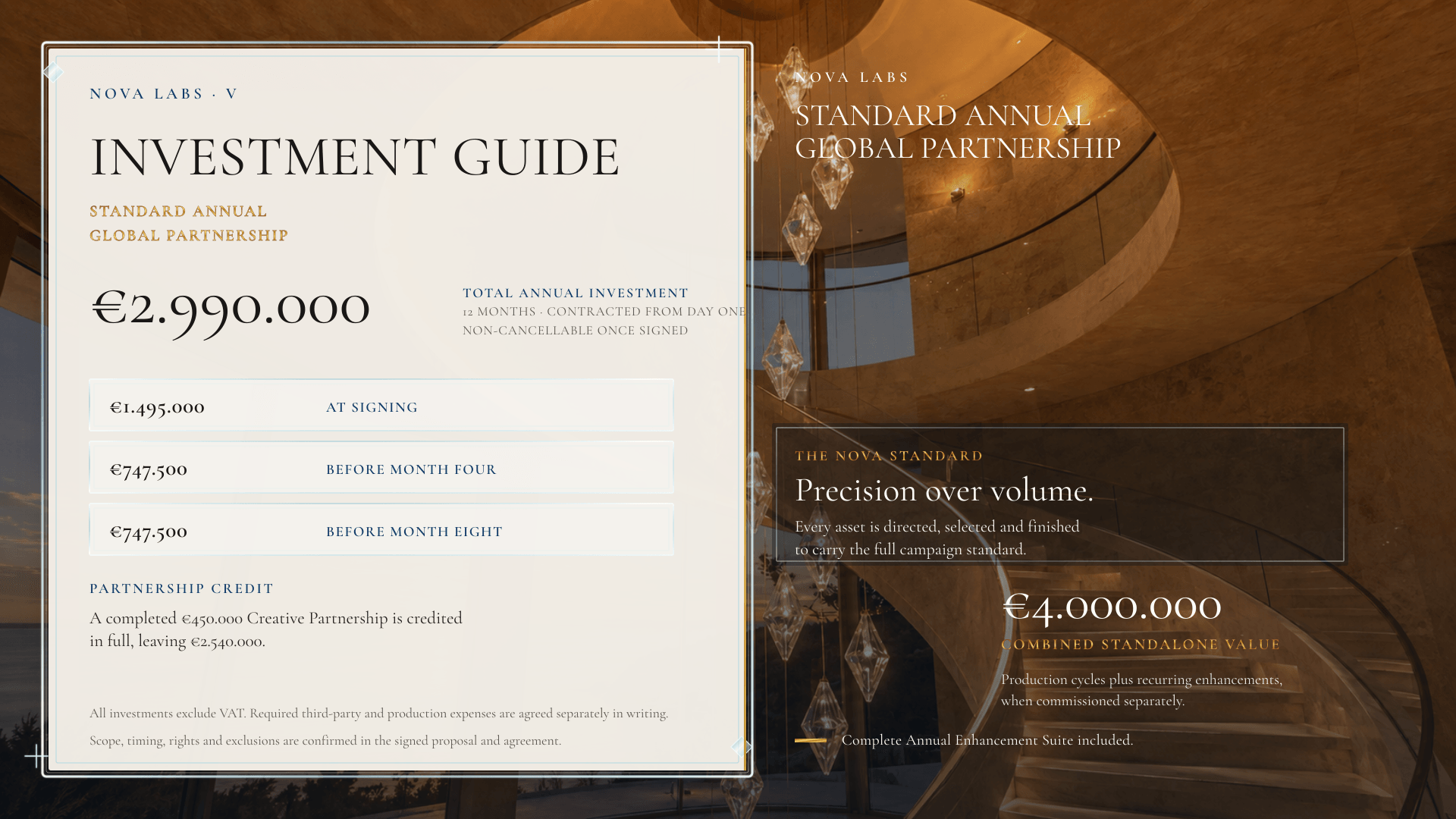 STANDARD ANNUAL GLOBAL PRODUCTION PARTNERSHIP